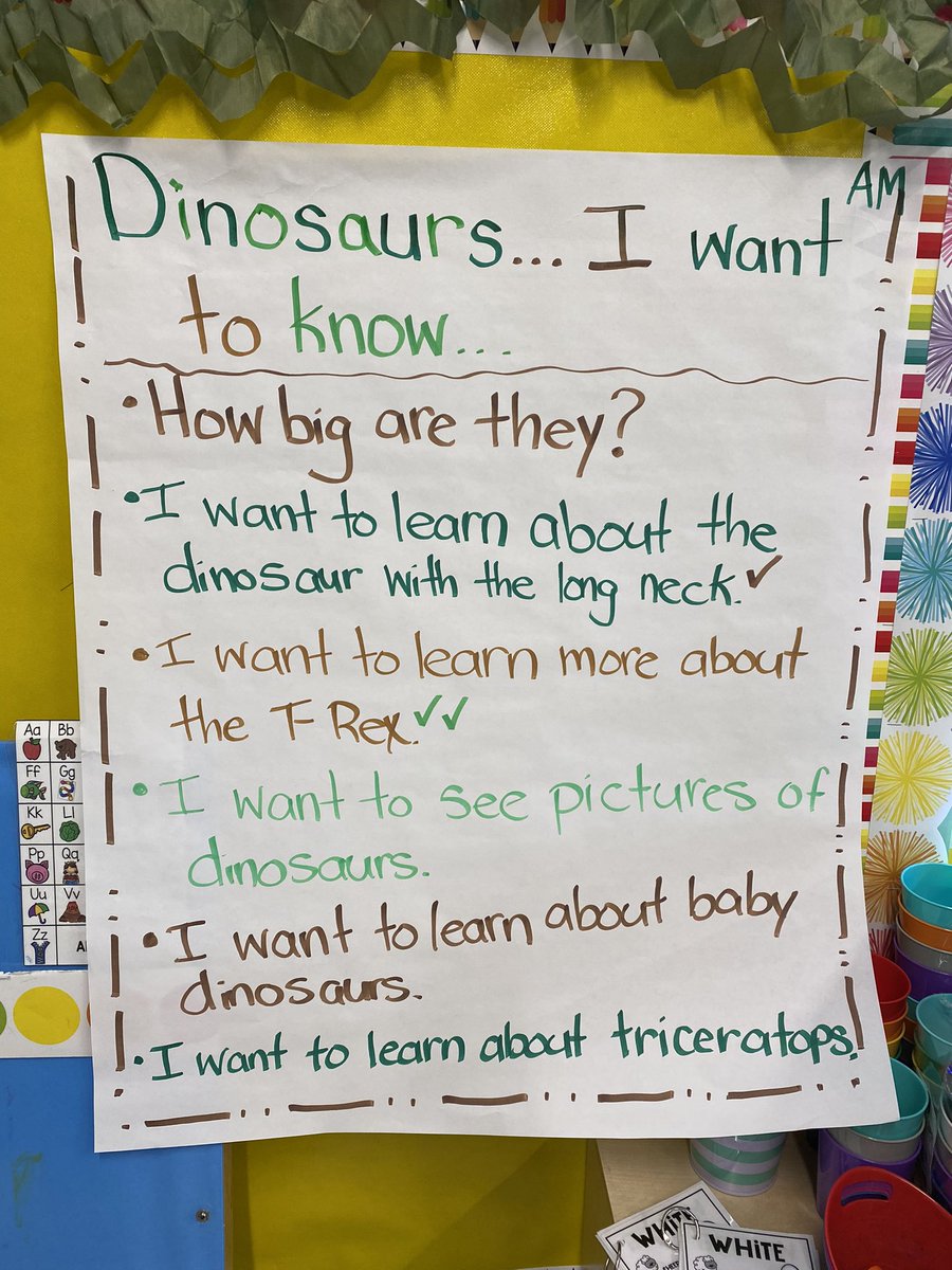 leight123's tweet photo. Our dinosaur unit is in full swing!  The students are digging for dinosaur bones like paleontologists, investigating bones &amp; fossils, &amp; much more! The students generated a list of things they would like to learn about dinosaurs to guide our instruction. I love #prek learning! https://t.co/qZzSPG0QHC