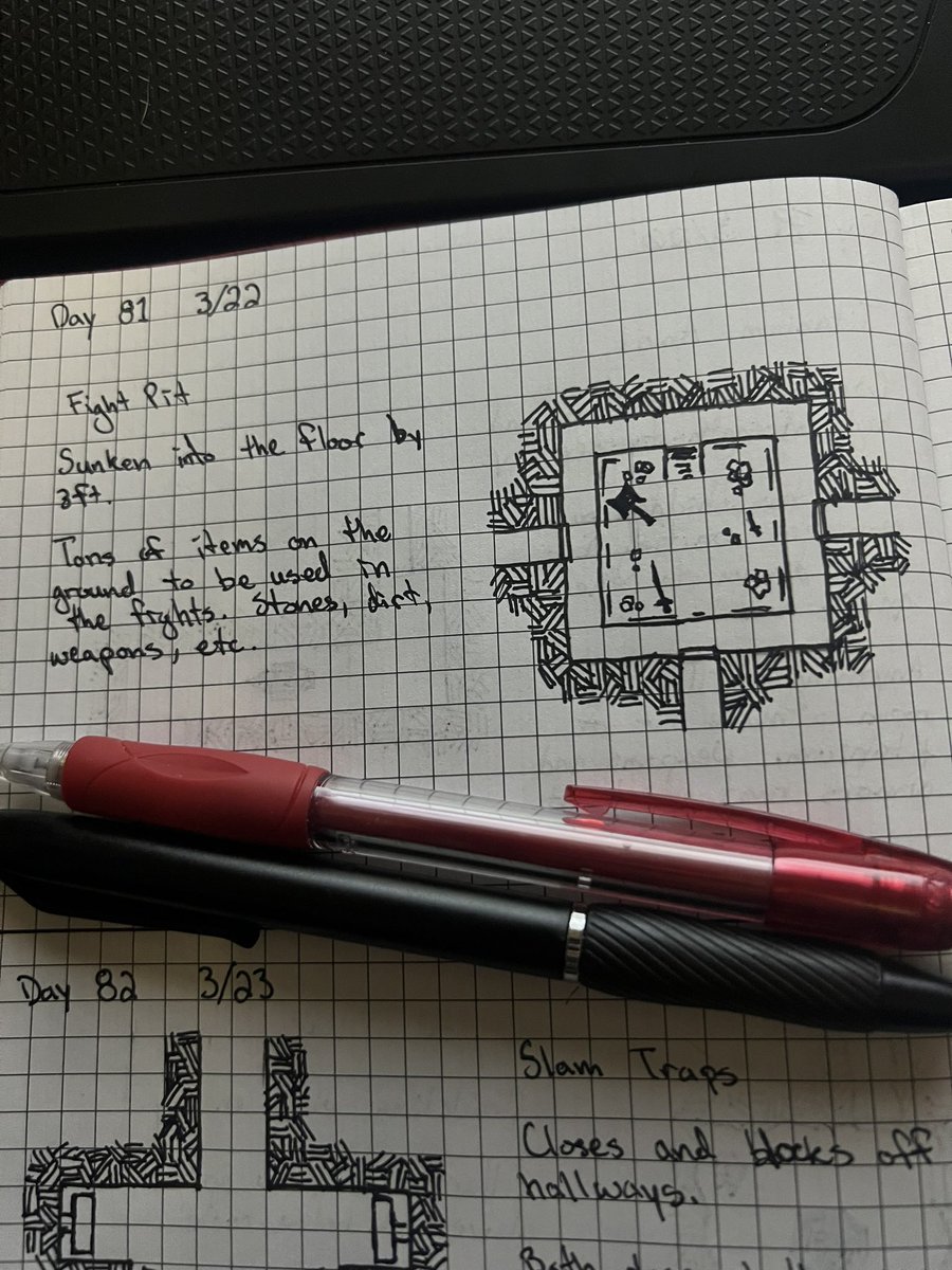 #Dungeon23 Throw a pit into your dungeon, it will be great! Heck, make it a multiverse spanning enigma of who the next combatant will be! #Day81 #ttrpg