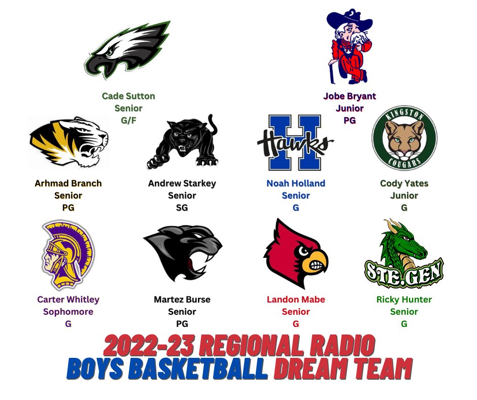 KTJJ/KREI Sports tweet media