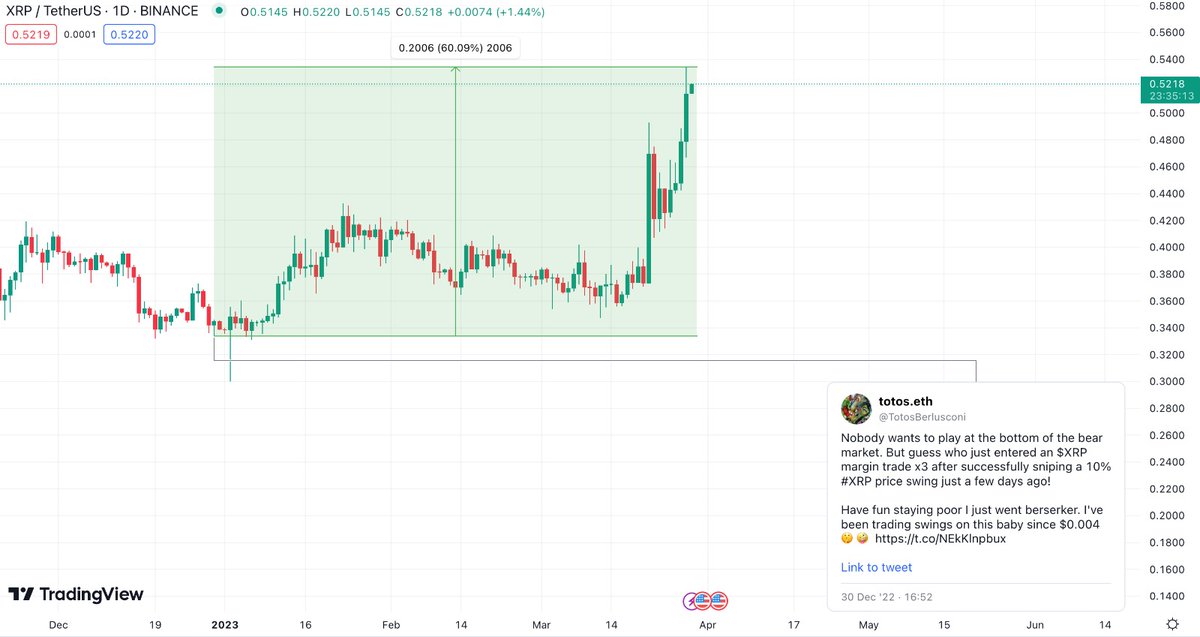 totosberlusconi's tweet image. Don&apos;t tell your friends about me.