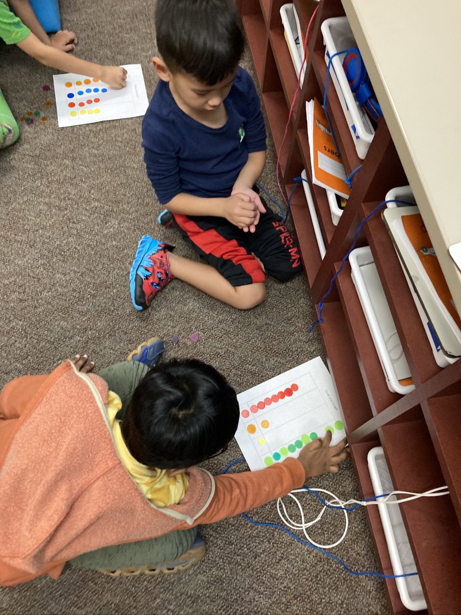 MsLKoenning's tweet photo. Today we made real object graphs with a partner! #kindergarten https://t.co/wSX1FxHk6N