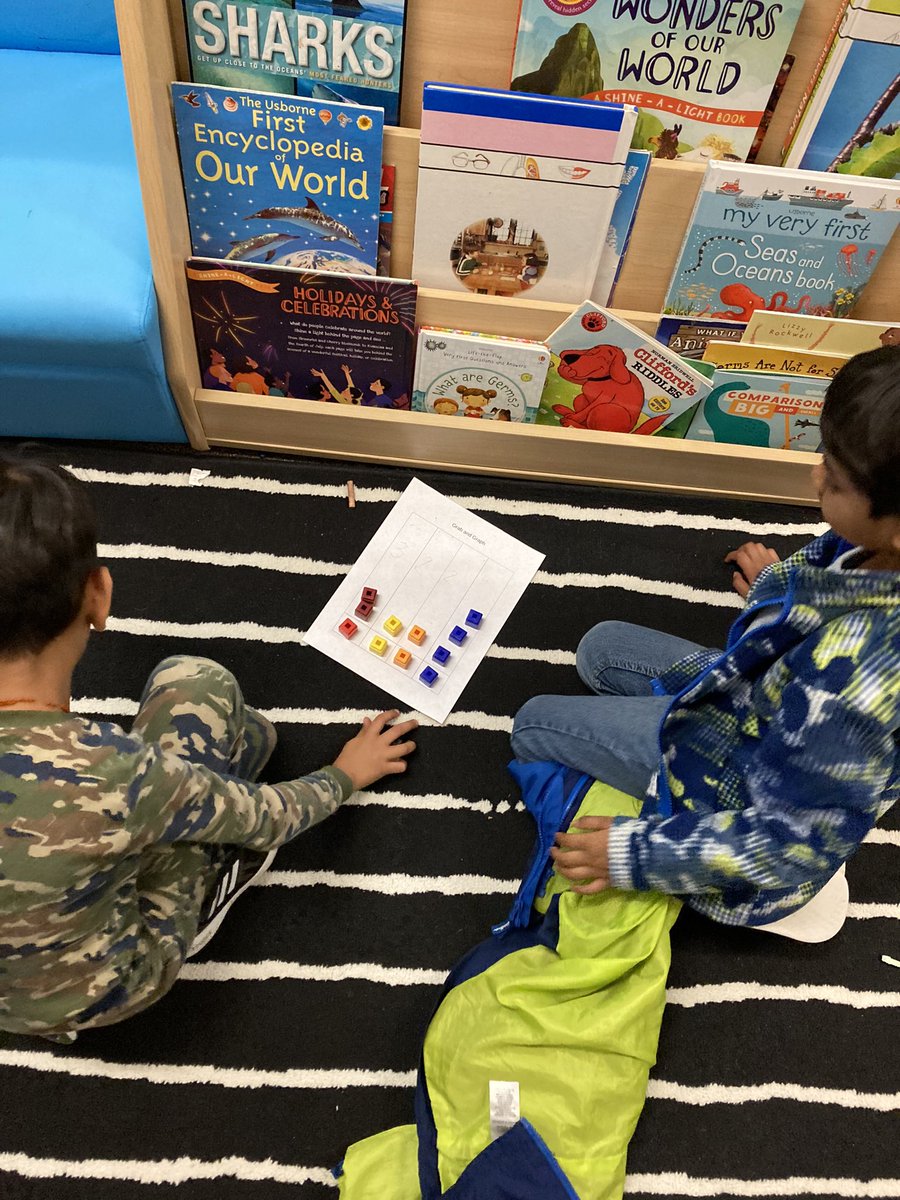 MsLKoenning's tweet photo. Today we made real object graphs with a partner! #kindergarten https://t.co/wSX1FxHk6N