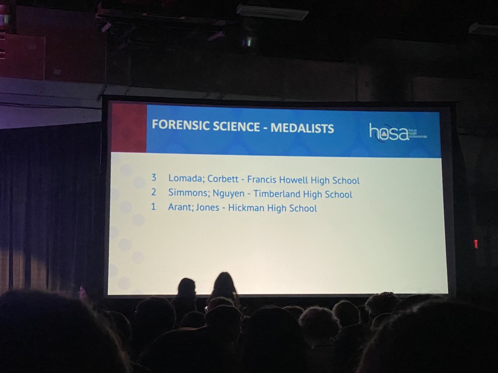 Tanvi Reddy Lomada and Alyssa Corbett - 3rd in Forensic Science!