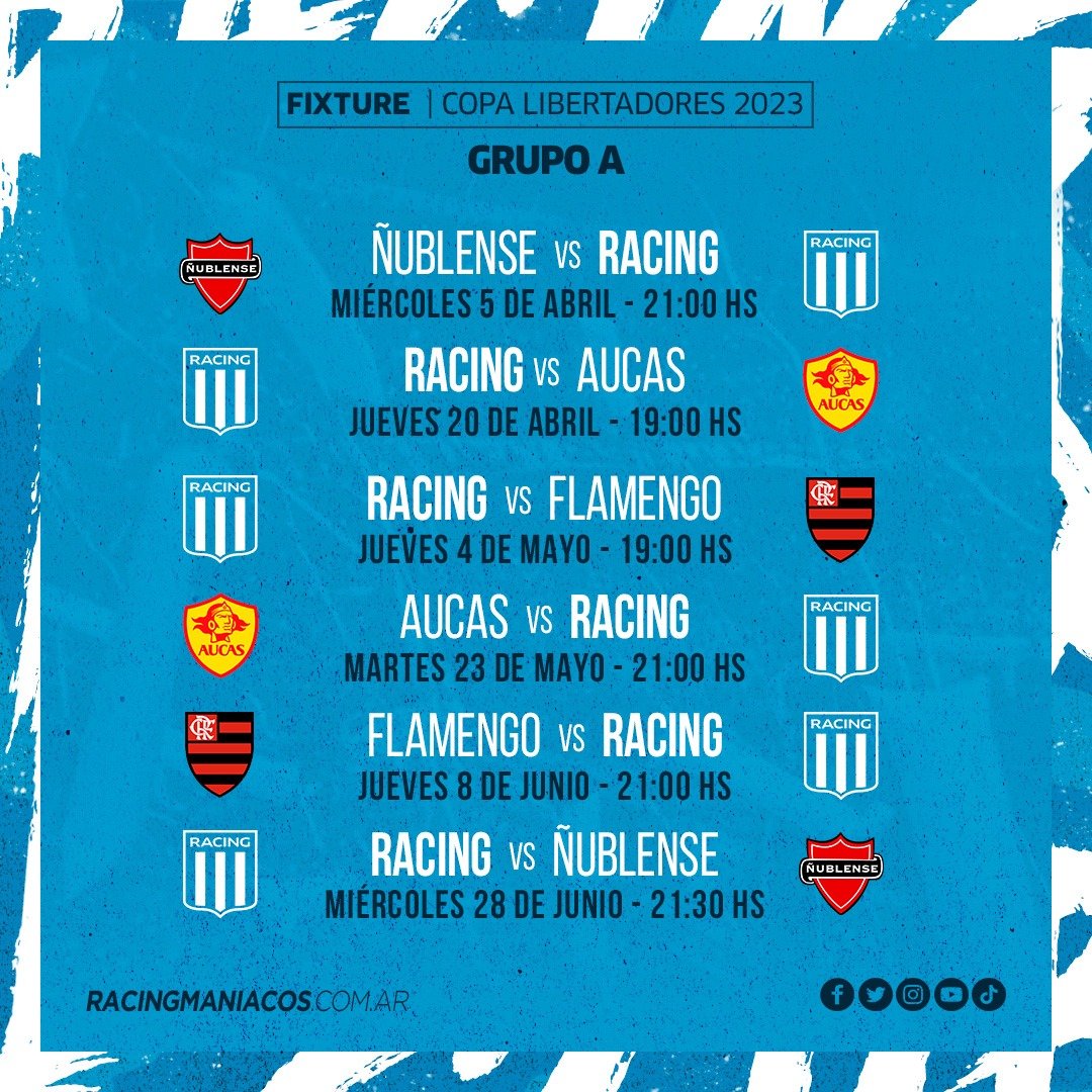 Flamengo v Racing Club, Copa Libertadores 23