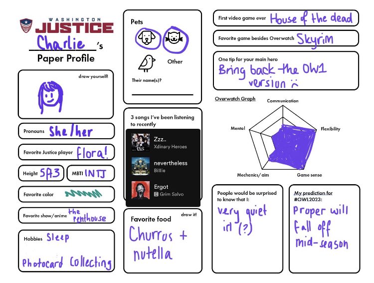 azuralikespatd's tweet photo. did the thing, it took me way too long #paperprofile :) https://t.co/BTVXWqnXB2