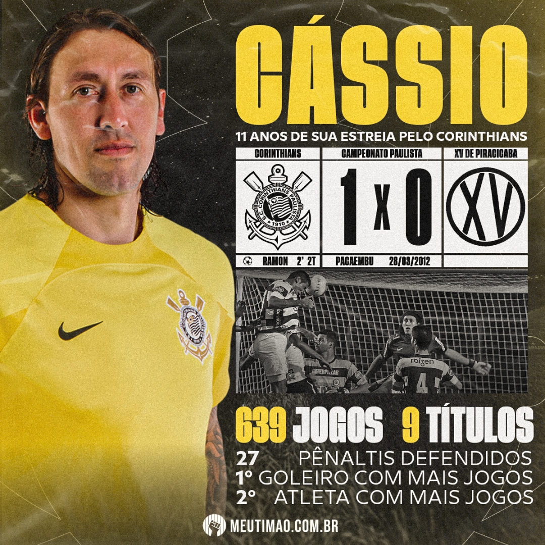 Todos os 29 pênaltis defendidos pelo Cássio com a camisa do Corinthian