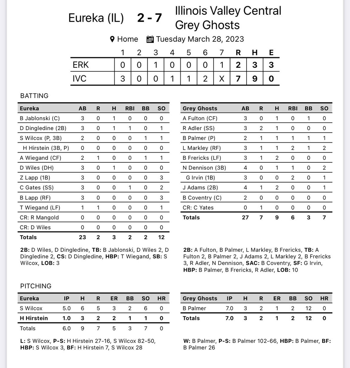 IVC Baseball tweet media