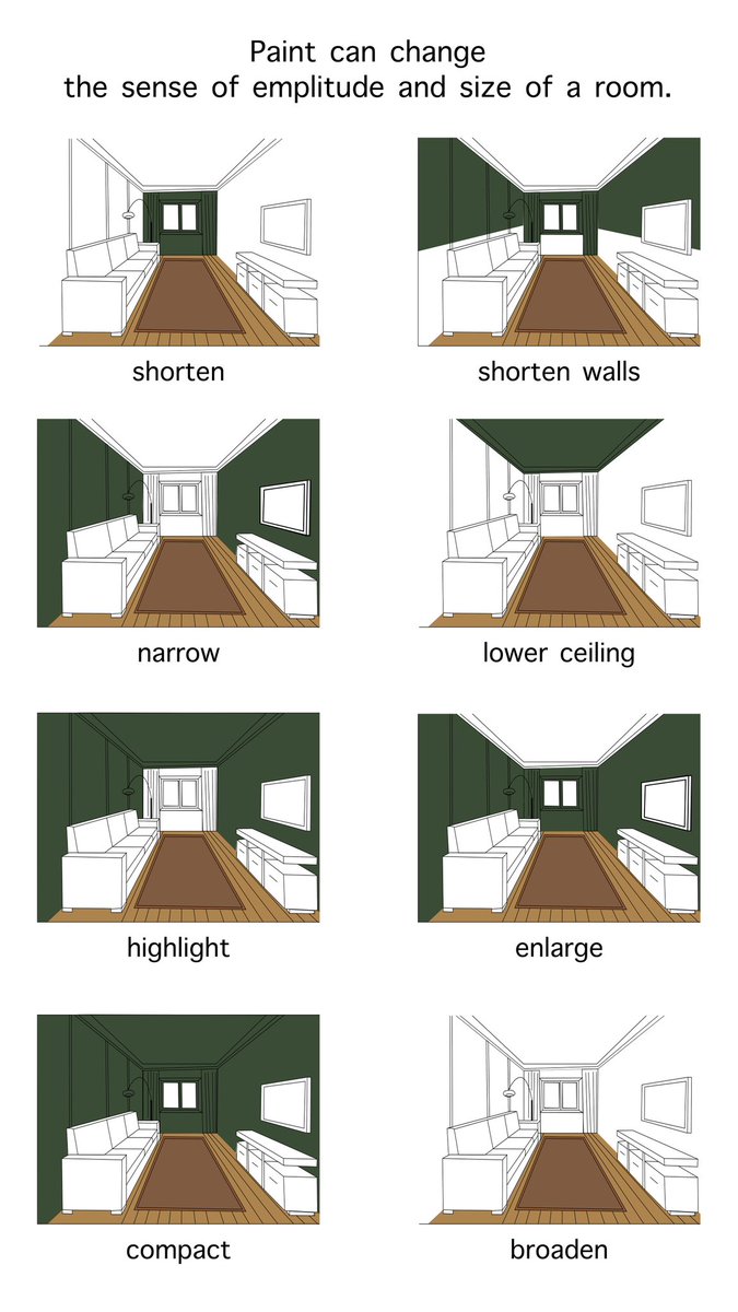 EKArchitect's tweet photo. Ways to paint a room! #painting #tipsandtricks #interiordesign https://t.co/rUUvxSkJjS