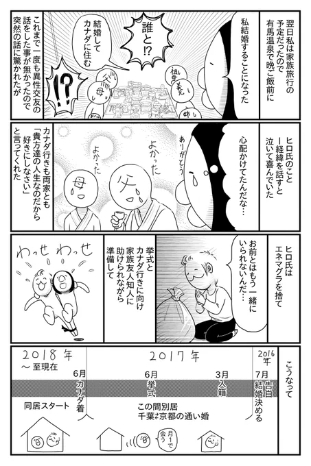 「手をつないだ事もないまま会って5回目で結婚する2人の話」終

#漫画が読めるハッシュタグ 
