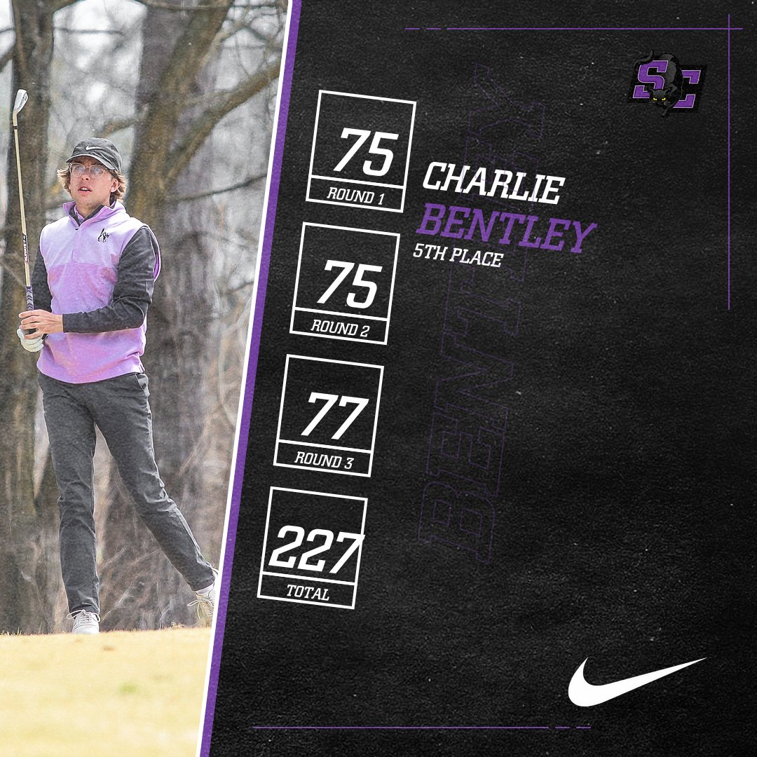 Southwestern College men's and women's golf squads both earned 2nd place at the Jinx Invitational🔥⛳️

Iommi Paulsen (4th), Charlie Bentley (5th), and Ashlee Johnson (7th) contributed with top 10 finishes for the Builders. 

#builders #thejinxison
