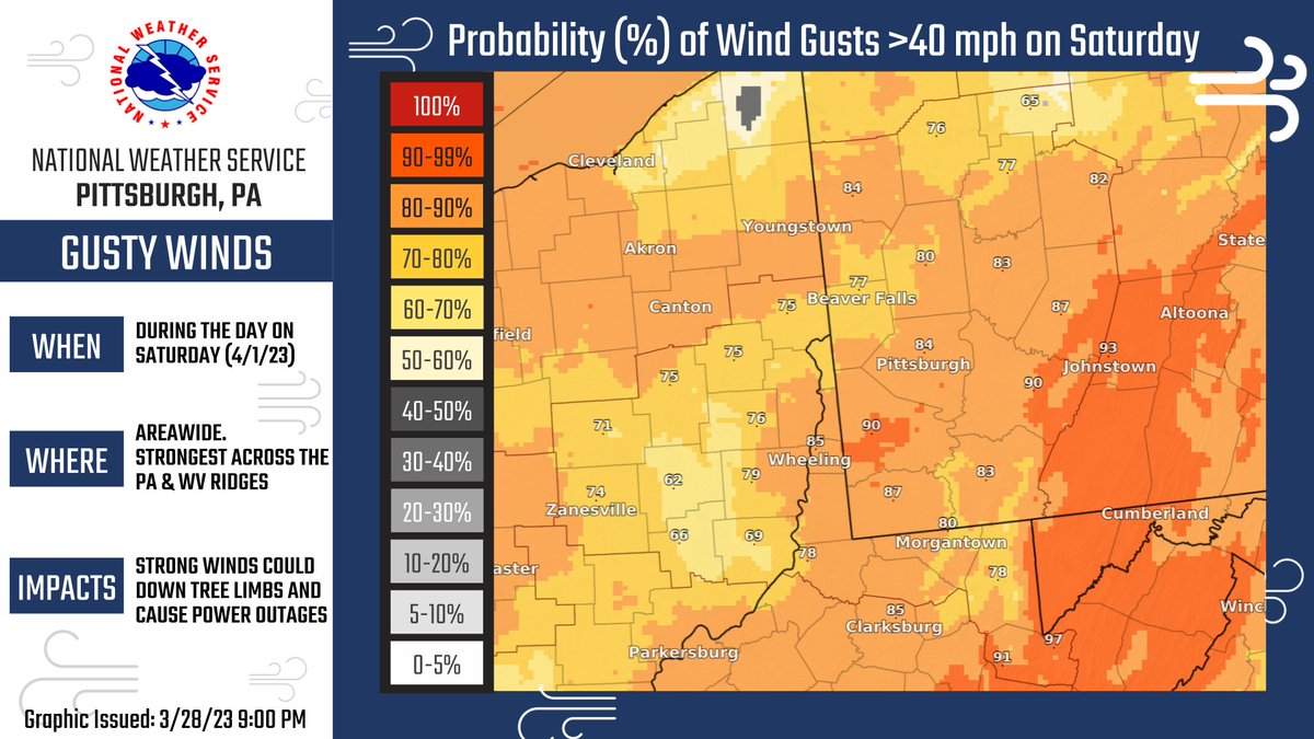 NWS Pittsburgh tweet media