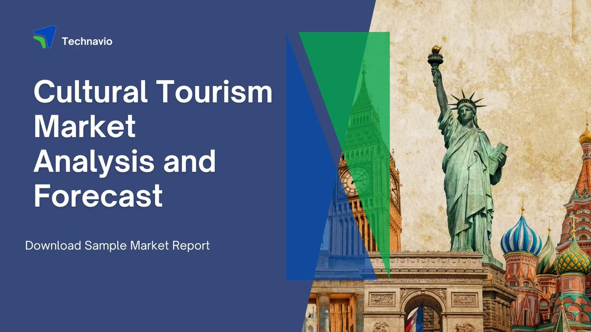 Technavio's tweet image. 🌎✈️🎨Immerse yourself in the beauty and culture of the world with our #CulturalTourism Market!
According to #Technavio, the market is set to grow by $6600.71 Mn from 2022-2027 with a CAGR of over 20.77%.
Read More: buff.ly/3FSVxKg

#Travel #GlobalMarket #MarketTrends
