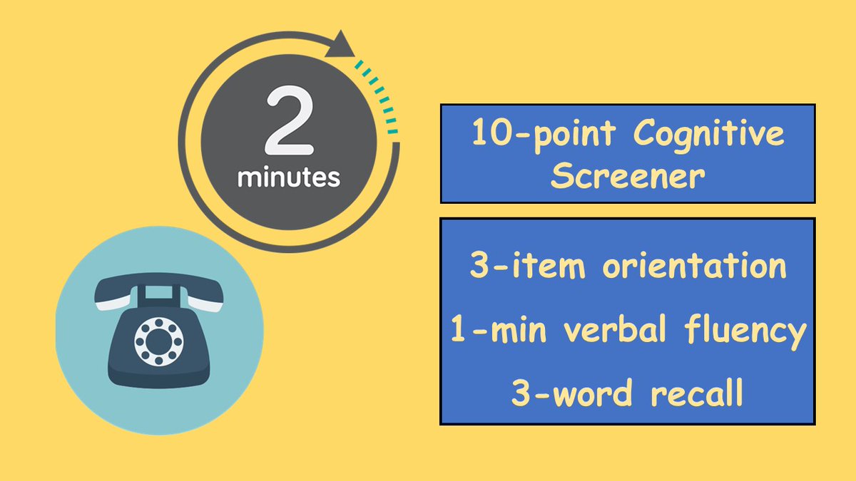 Our paper "Advancing cognitive assessment in telemedicine: the telephone 10-point Cognitive Screener" <a href="/AGSJournal/">JAGS</a> doi.org/10.1111/jgs.18… was quoted <a href="/JWatch/">NEJM Journal Watch</a> jwatch.org/na55951/2023/0…

THM: initial cognitive screening can be accomplished by phone in 2 minutes
#Geriatrics #Dementia