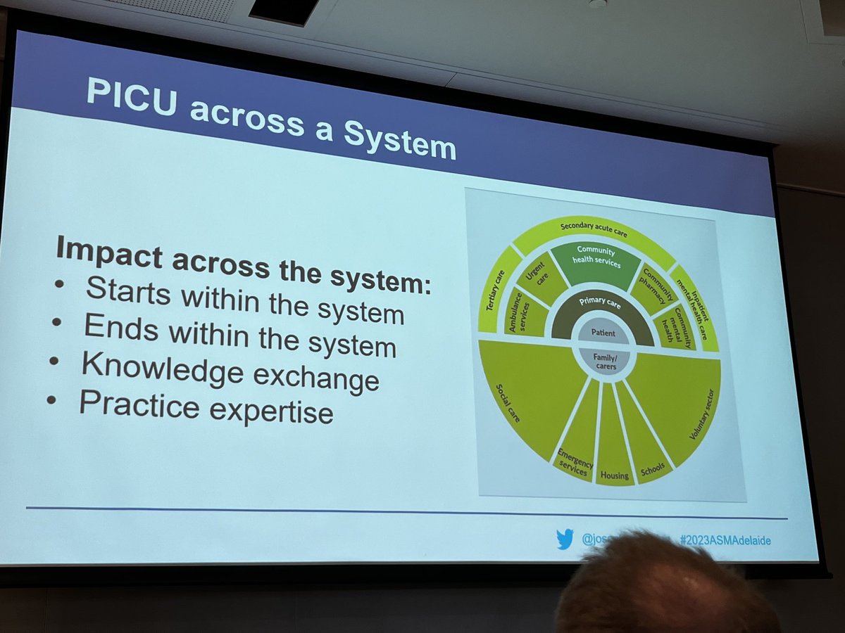 deblong_picu's tweet image. Let’s think about caring for our patients across all systems, not just #PedsICU walls ⁦@josephcmanning⁩ #2023ASMAdelaide ⁦@ANZICSACCCN_ASM⁩