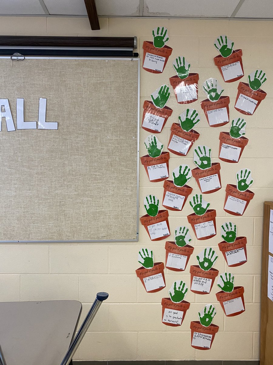 missogordon's tweet photo. Goals of Growth just in time for Student Led Conferences! 🪴
-
@GSSD204 #growth #goalsetting https://t.co/aXtXFxbkxB