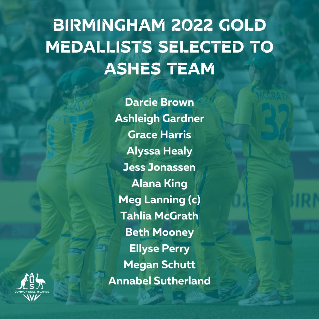 Commonwealth Games Australia On Twitter Congratulations To The 12 commonwealth-games-australia-on-twitter-congratulations-to-the-12