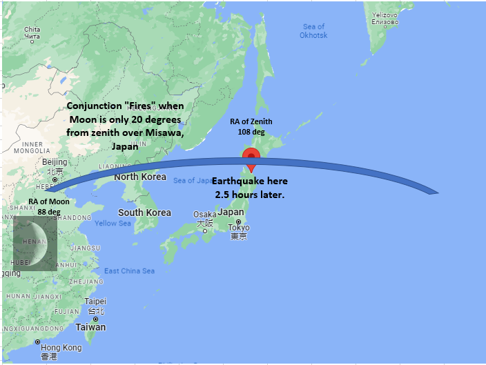 rrichcord's tweet image. WHEN Planetary #conjunctions attack: Given conjunction w/Mercury and Jupiter 3/28/2023 6:45:36 UTC per @hogrbe @ssgeos : M 6 #earthquake in #Japan occurring 2.5 hr later.  Notice how the Moon is only 20 deg from the Zenith above the quake location.  RA (Right Ascension). Curious?