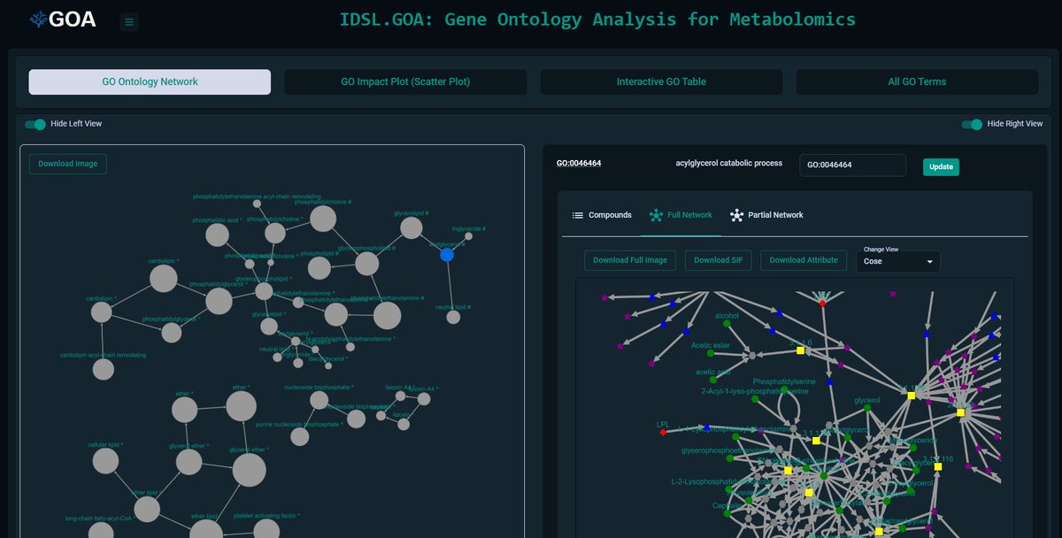 IDSL.GOA - Gene Ontology Analysis for #Metabolomics 

URL: goa.idsl.me 

Preprint: biorxiv.org/content/10.110…