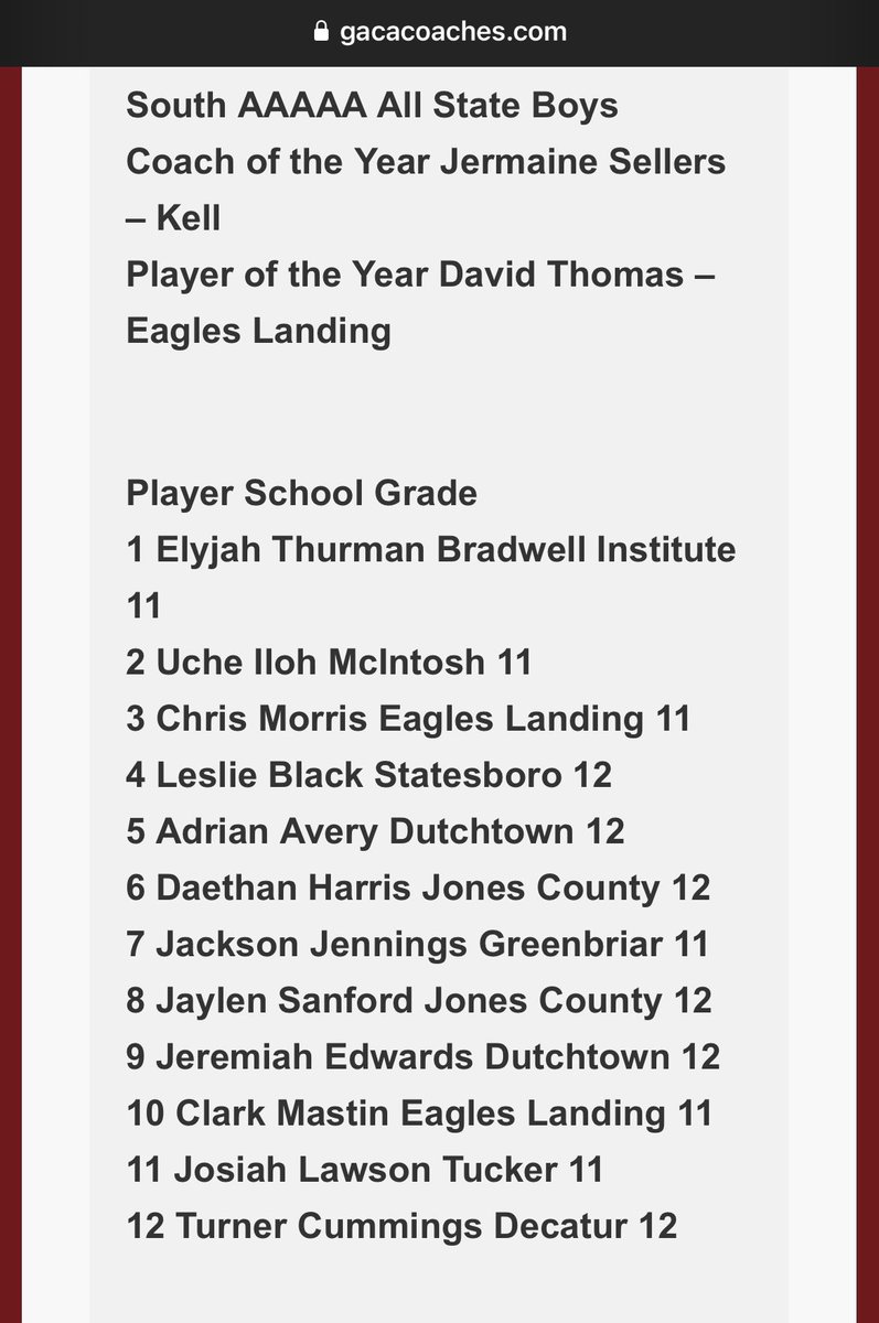 ELHSHoops's tweet photo. Congratulations to David Thomas @_daveo23 22-23 GBCA/GACA All-State 5A South POY ‼️ Congratulations Chris Morris @_cmo2 &amp; Clark Mastin @clark03 on making the All-State 5A South Team. Let’s go Eagles ‼️
@EagleAthletics @ELHS_HCS @HDHSports @AthleticsHenry @EyaHoops @KyleSandy355 https://t.co/CoLIvPoXpt
