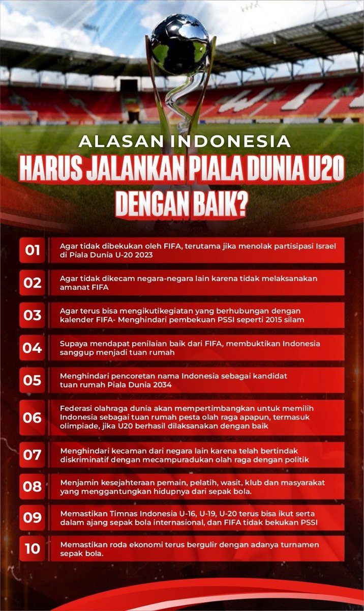 RanggaMetalika's tweet photo. Apa jadinya kalo Piala Dunia Dunia U-20 di Indonesia ga jalan...
#BolaPemersatuBangsa
#U20RESPECT
#U20FairPlay
#IndonesiaJuara
#GarudaMuda https://t.co/xKmzNEHcQR