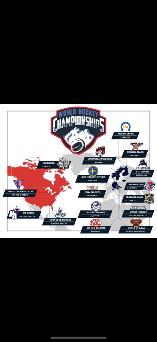 WHC Tournament starts in three weeks. 50’trams from 15 different countries.  Top AAA Hockey Tournament.