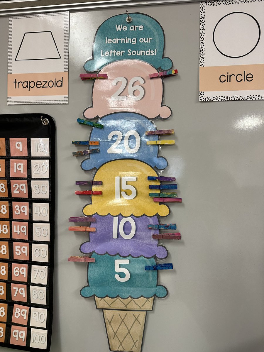 Students have loved getting to track their own data using our ice cream cone. They enjoy getting to move their clip up and see the progress that they have made! 🍦<a href="/EarlyGcisd/">GCISD EARLY CHILDHOOD</a> <a href="/CESCowboys/">Colleyville Elementary School</a>