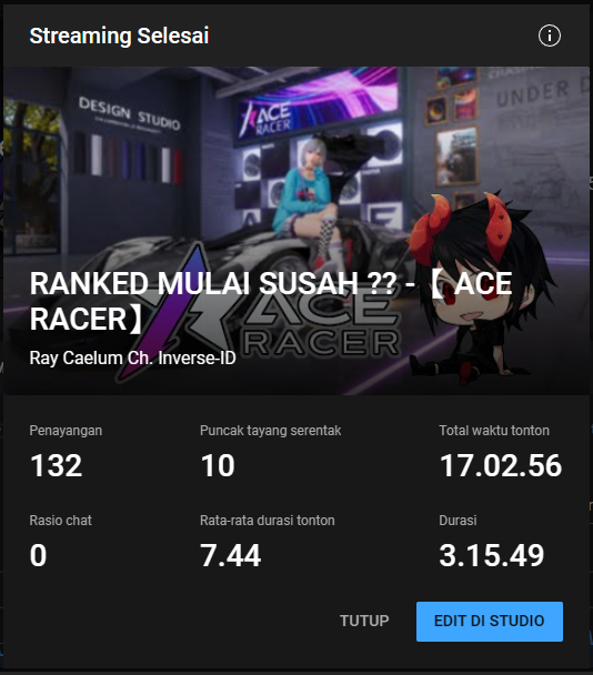 maou_rayc's tweet photo. Otsu allies sudah ikut meramaikan balapan siang ini, and see u on the next race !~
#raylife https://t.co/6O6TdmDPi5