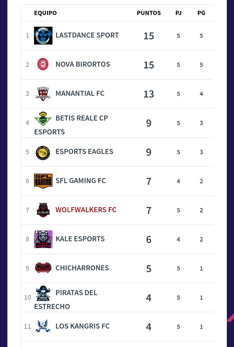 cplorente_cpro tweet media