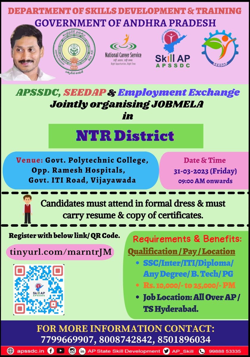 APSSDC NTR District tweet media