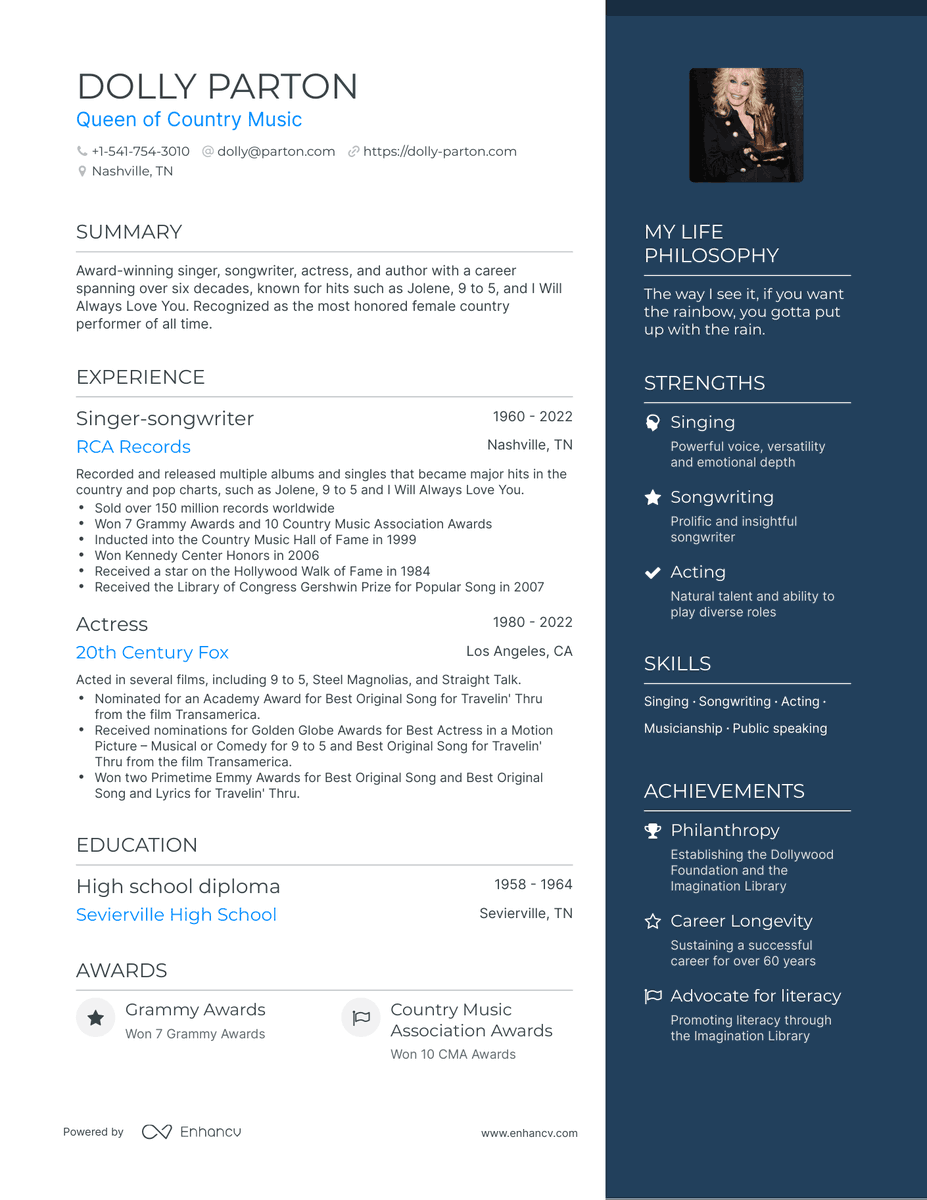 What would Dolly Parton's resume look like if he had one made by AI? Check the full ChatGPT-generated resume at thisresumedoesnotexist.com/resume/dolly-p…