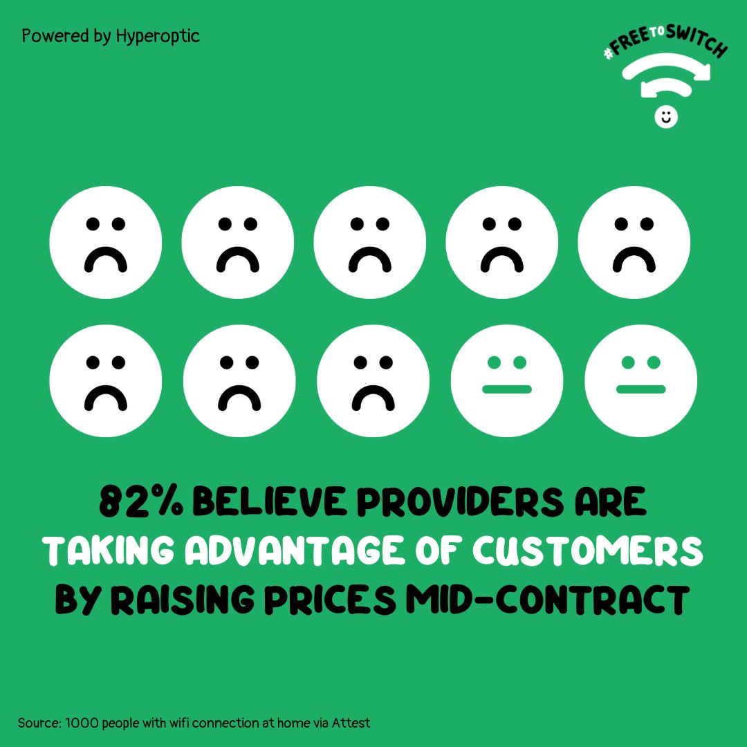Customers should not have to face mid-contract #broadband price rises - especially during a #CostOfLivingCrisis 😡

Together, we can work to get the rules changed.

<a href="/LucyMPowell/">Lucy Powell MP</a> <a href="/Steph_Peacock/">Stephanie Peacock MP</a> <a href="/JuliaLopezMP/">Julia Lopez MP</a>