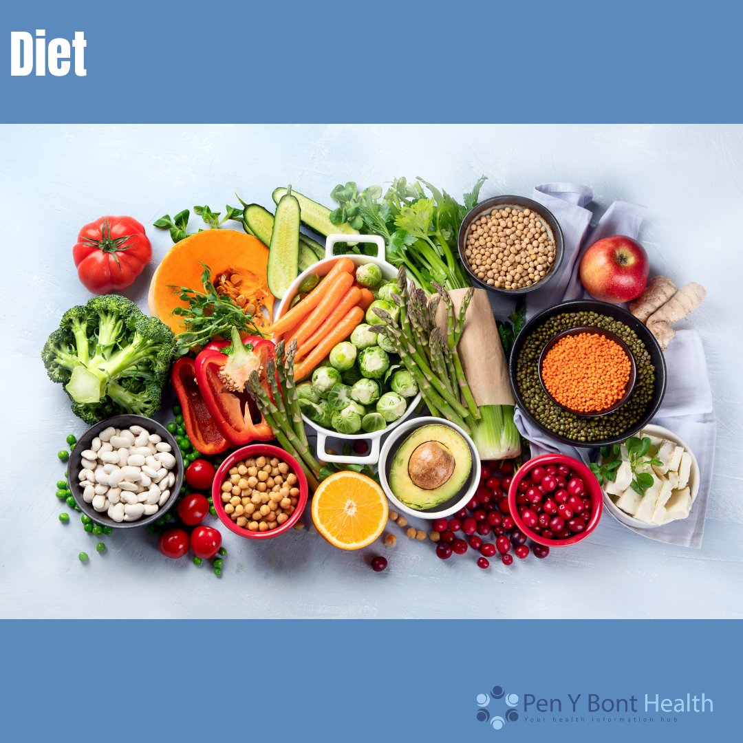 Pen-Y-Bont Health tweet media