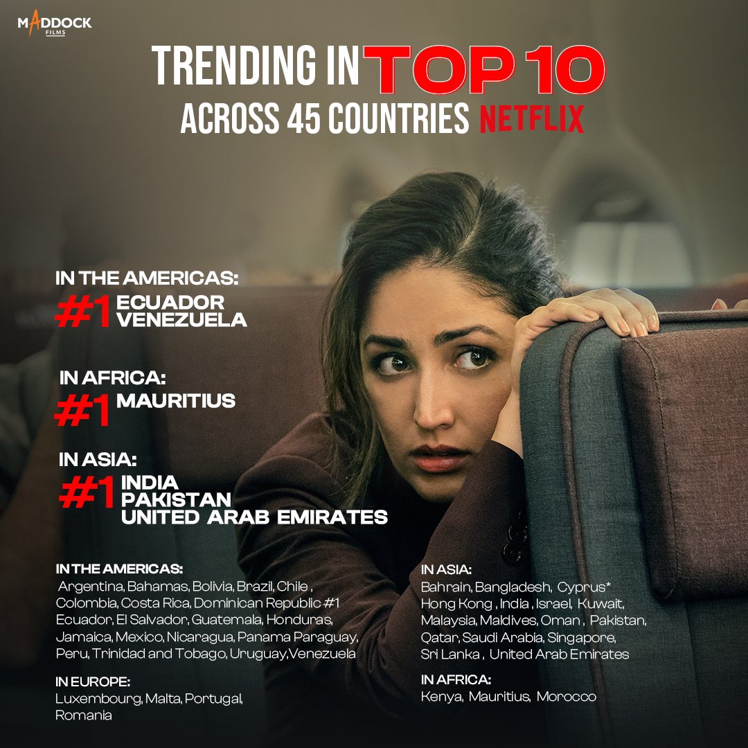 taran adarsh on Twitter "ChorNikalKeBhaga is TRENDING GLOBALLY IN TOP