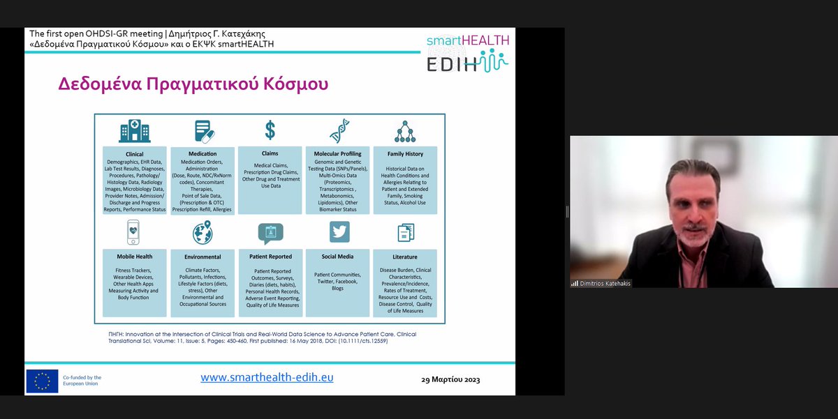 Happening NOW!
SmartHEALTH is being presented at the First ever open Greek OHDSI meeting organized by <a href="/INAB_Institute/">INAB - Institute of Applied Biosciences</a>.

join the session here: us02web.zoom.us/j/82069633891?…
#smartHEALTH #EDIH #innovation