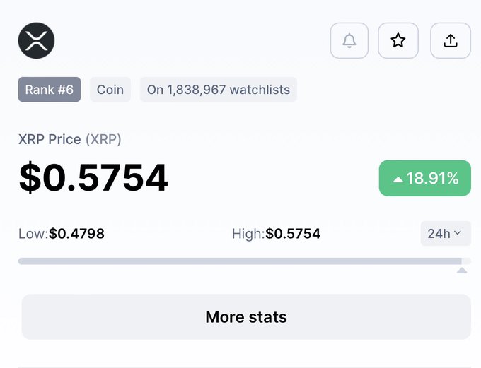 I Think We Know How This Case Is Gonna Go 🫡 https://t.co/0VGwaMzbQP