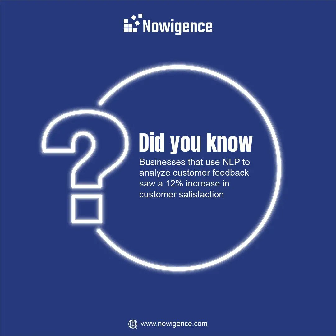 Nowigence's tweet photo. With Pluaris, you can leverage the power of NLP to gain valuable insights that improve customer experience. #NLP #UncoverInsights #CustomerExperience #DidYouKnow #NOWG https://t.co/xgUDeTnhep