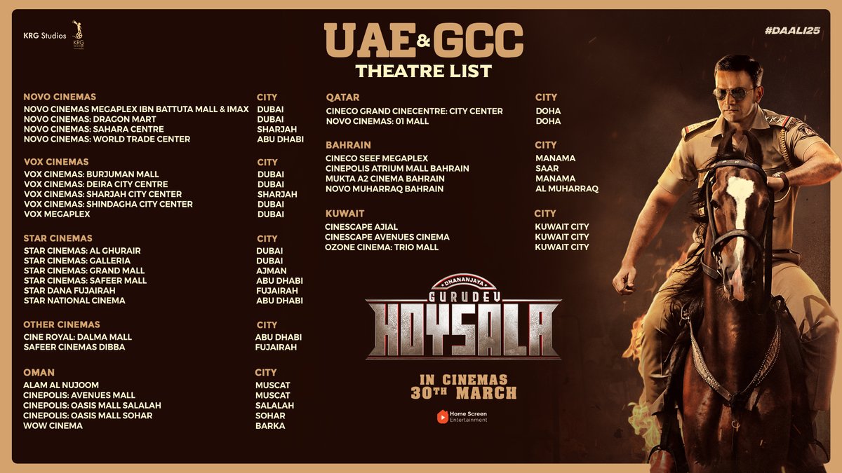 homescreenent's tweet photo. #GurudevHoysala is taking charge from Tomorrow!!🔥

Here is the UAE, GCC, USA and Canada theatre list!

Worldwide Release on March 30.

@Dhananjayaka #VijayKiragandur #KGRstudios  #VijayN #KarthikGowda #YogiGRaj @AJANEESHB #DhilipSubbarayan #AdarshJA https://t.co/WTlFl5Jida