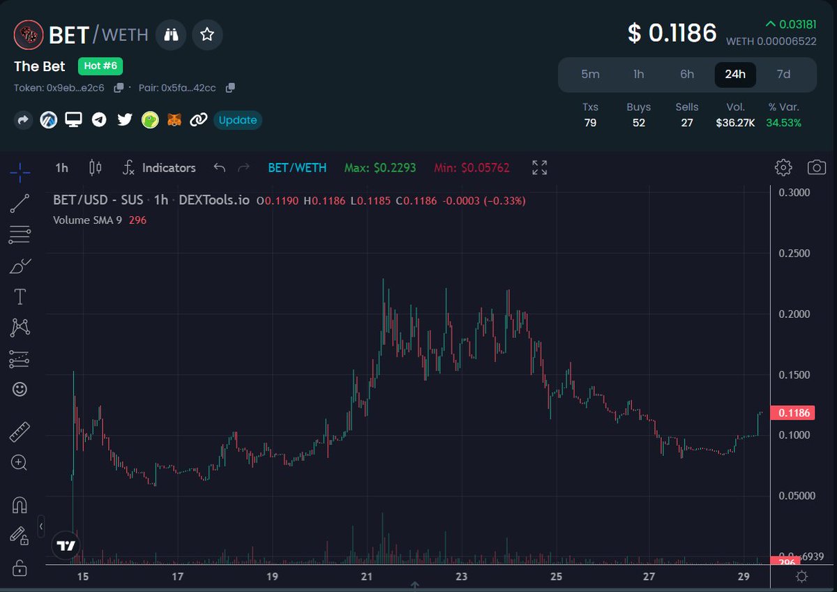 andrewwwww (✍️,🧵) tweet media