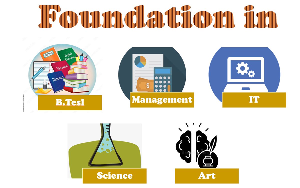 PusatPadu's tweet photo. Programs offered in PADU UNISEL https://t.co/JuqIK4eGtr