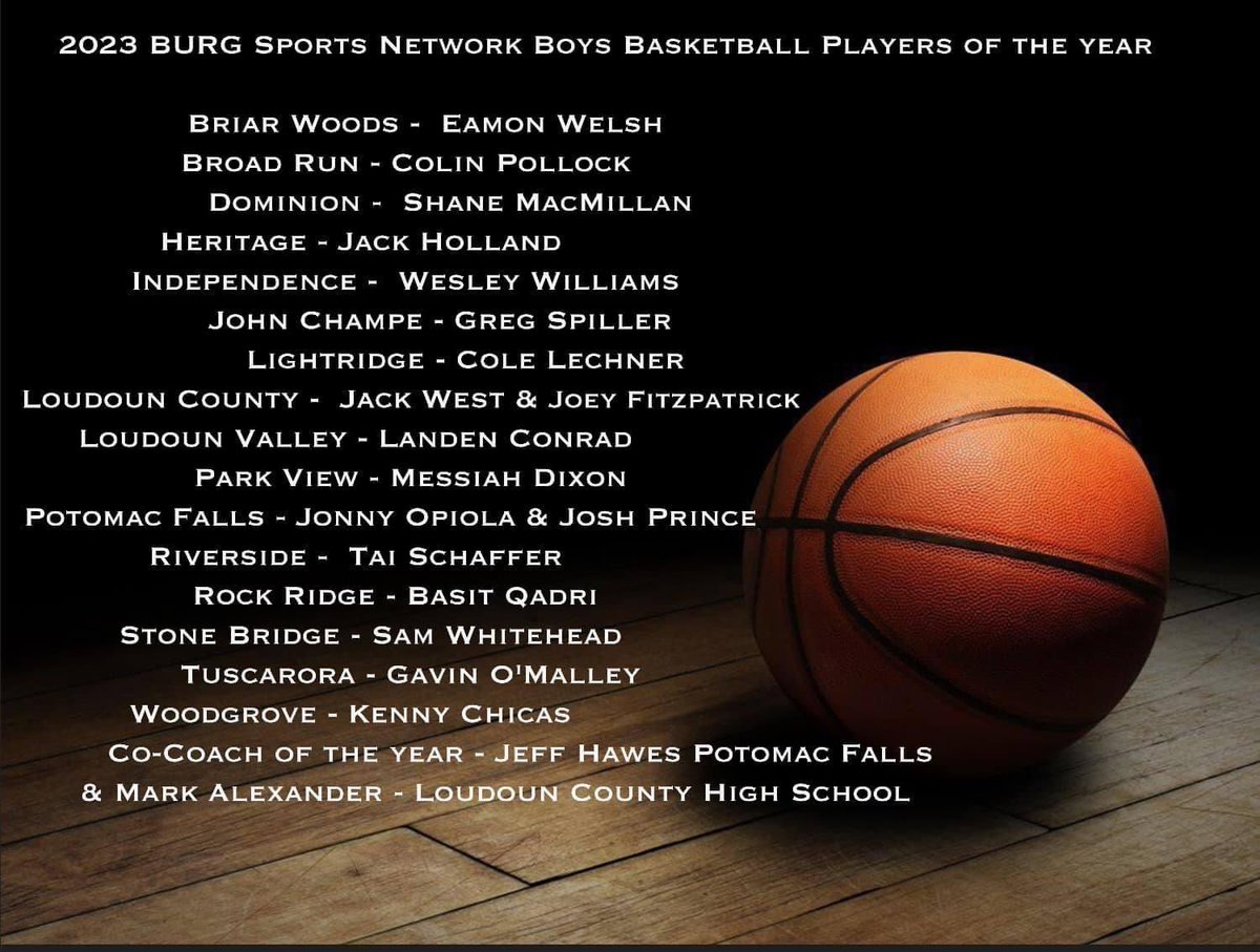 BURG Sports followers, here is our Boys Basketball Team of the Year &amp; Potomac Falls’s Jeff Hawes &amp; Loudoun County’s Mark Alexander are our Co-Coaches of the Year!  Congratulations to all!