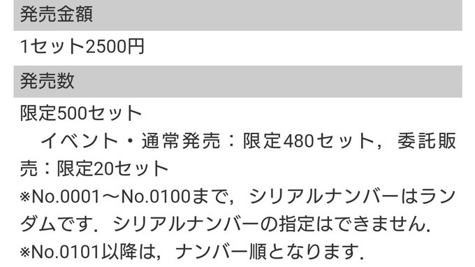 ゆゆ式叡電コラボ、シリアルナンバーをNo.1111までにすべきかで日夜議論が行われたに違いない… 