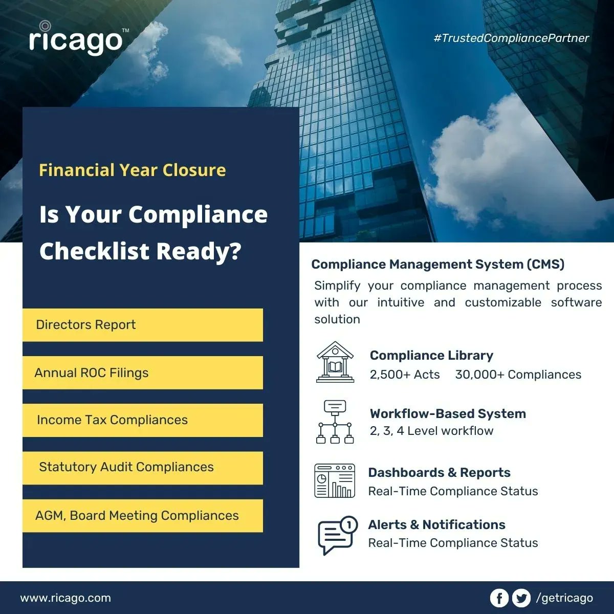 getricago's tweet photo. Don't let financial year closure #compliances stress you out any longer. Try ricago CMS #software today and experience the peace of mind that comes with streamlined, effective compliance management
Know more https://t.co/6vjbVrTrO8
#ROCfiling #incometax #AGM #FYclsoure https://t.co/QWYnCuVErP