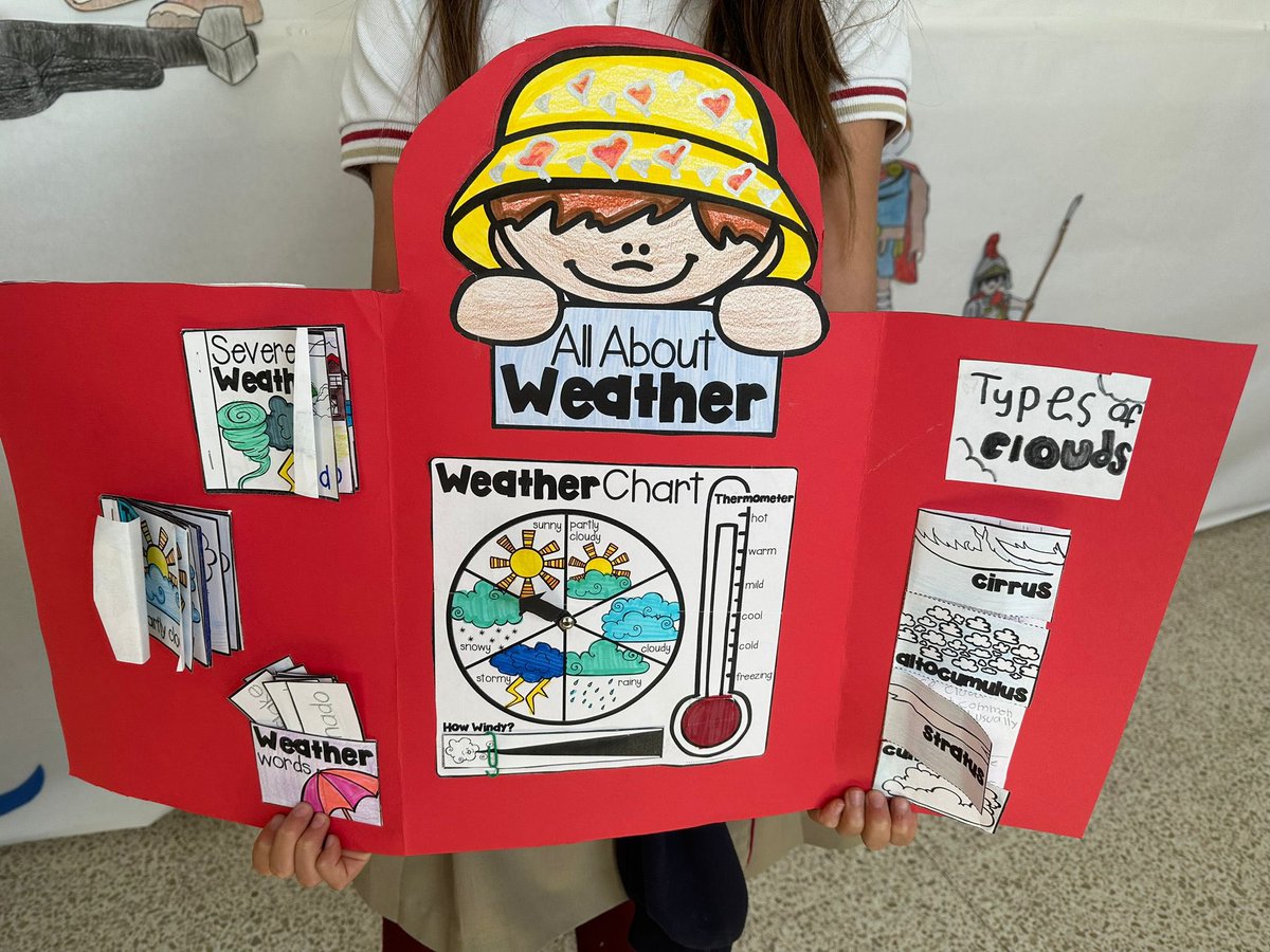 AgustinosGR's tweet photo. En 4º de Primaria han trabajado el tiempo atmosférico en Inglés y Ciencias de la Naturaleza con el libro de solapas “All About Wheather” que trata el vocabulario relativo al clima, los tipos de nubes y los tipos de clima severo.
#allaboutweather #englishisfun #juntos #together https://t.co/z0MEiLNAME