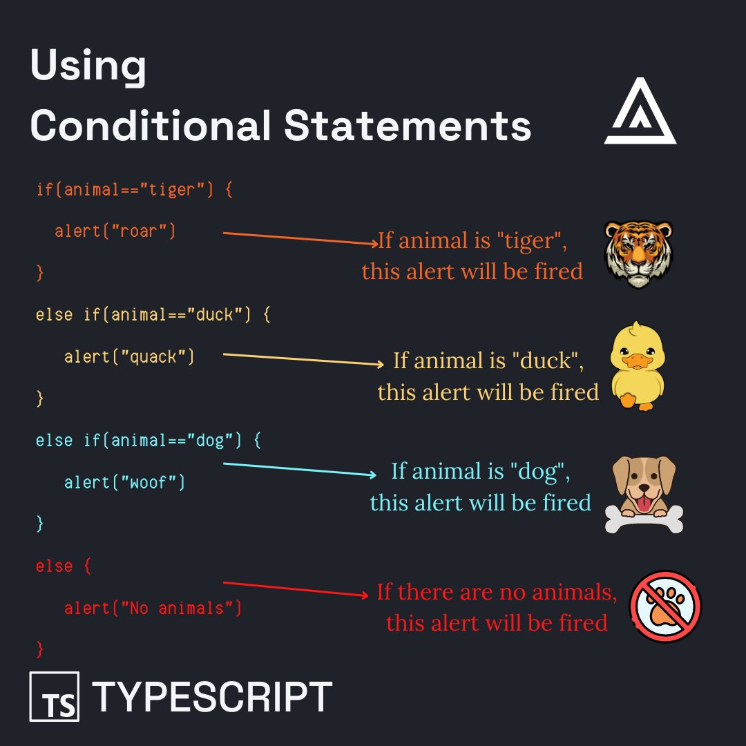 atasawan_dgtl's tweet image. Conditional statements are essential in programming. Whether you're using an if statement to test a single or multiple conditions with else if and else statements, TypeScript makes it easy to control the flow of your code. #TypeScript #ConditionalStatements #ProgrammingTips