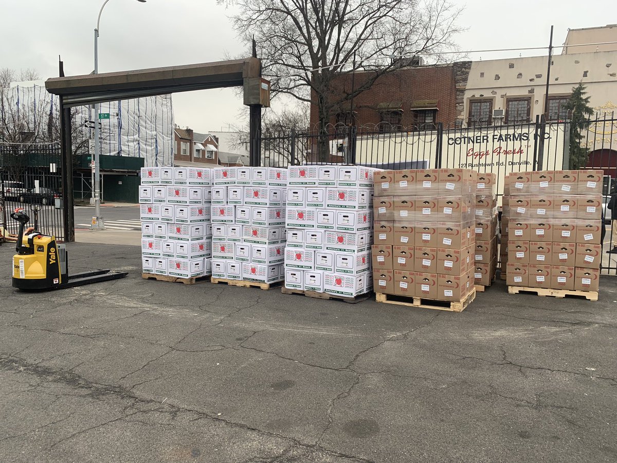 Today we Distributed:

16,000 lbs Chicken
20,000 lbs Potatoes
20,000 lbs Onions
218,700 Eggs
204,800 oz Grape Juice
20,000 lbs Apples
5,000 lbs Potato Starch