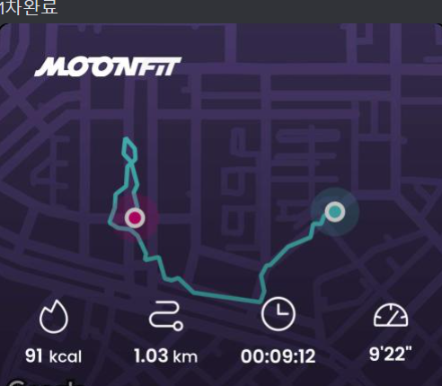 #moonfit #M2E