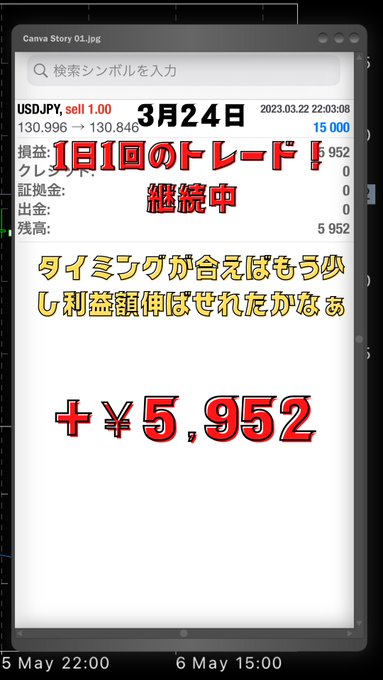 チャート分析できなくても利益をだせる戦略知りたい人だけ⬇︎⬇︎⬇︎⬇︎⬇︎Instagram⬇︎⬇︎⬇︎⬇︎⬇︎…#FX