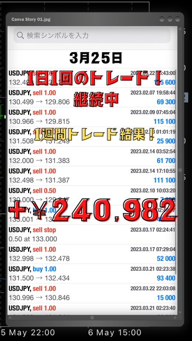 チャート分析できなくても利益をだせる戦略知りたい人だけ⬇︎⬇︎⬇︎⬇︎⬇︎Instagram⬇︎⬇︎⬇︎⬇︎⬇︎…#FX