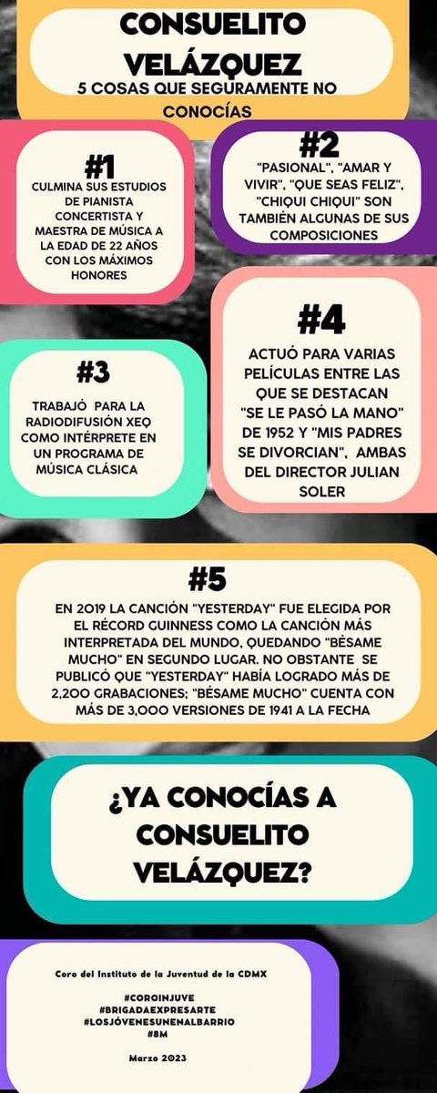 Bety_Olivares's tweet photo. Quiero compartir con ustedes el material que mis compañer@s del Coro del @InjuveCDMX elaboró para que ustedes conozcan a algunas de sus compositoras más destacadas.

En la Ciudad de México las y #LosJóvenesUnenAlBarrio 😉 https://t.co/0DvqKb5hMZ