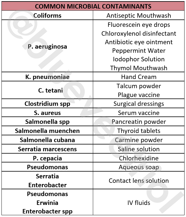 (IA) Vee, RPh, MVA🦋 tweet media